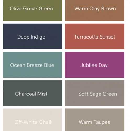 Interior & Exterior Finishes - Image 2